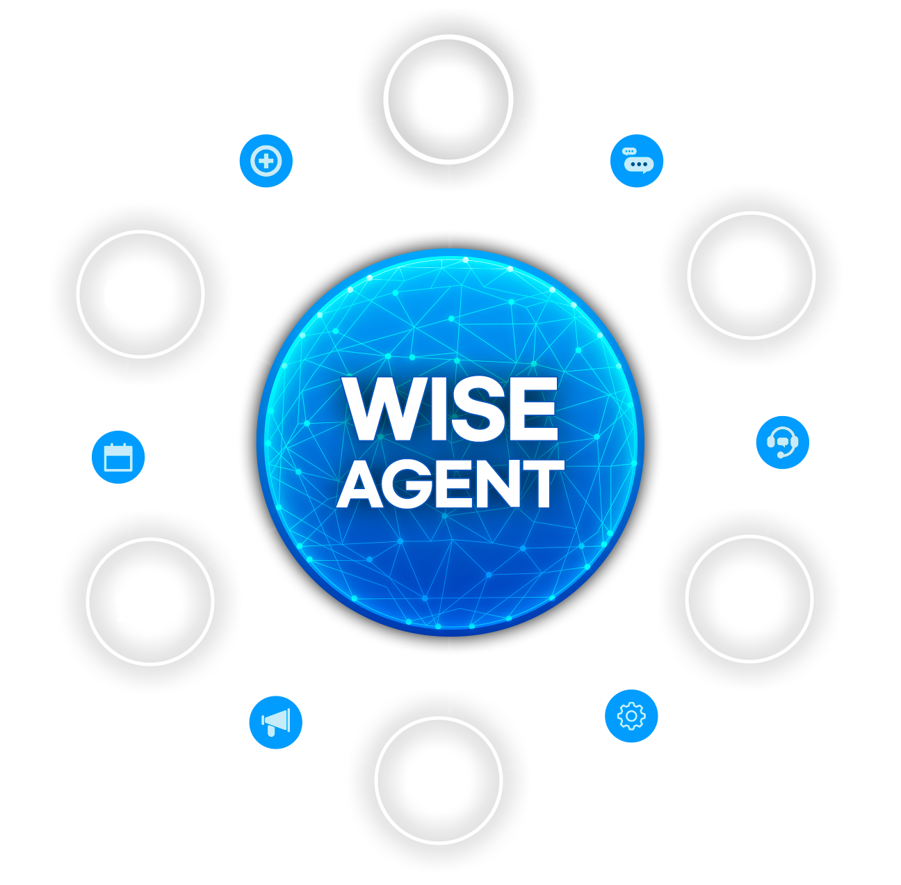 WISE Agent